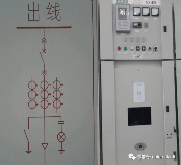 這是干貨??！10KV配電室開關柜及其功能，圖形分析！！