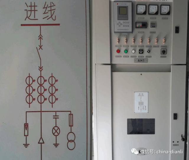 這是干貨??！10KV配電室開關柜及其功能，圖形分析??！