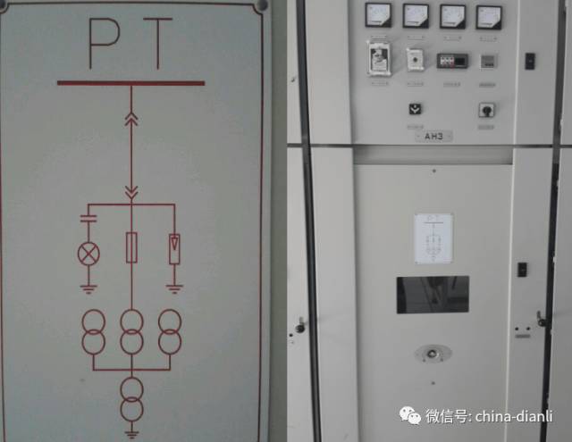 這是干貨??！10KV配電室開關柜及其功能，圖形分析??！