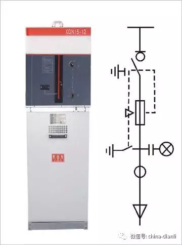 這是干貨??！10KV配電室開關柜及其功能，圖形分析??！