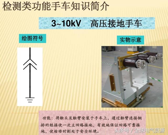 10KV開關柜內部功能手車結構已充分說明，易于理解！