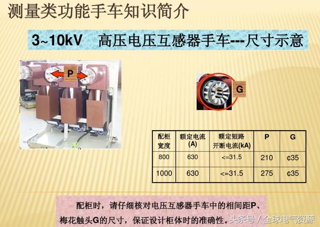 10KV開關柜內部功能手車結構已充分說明，易于理解！