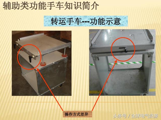 10KV開關柜內部功能手車結構已充分說明，易于理解！