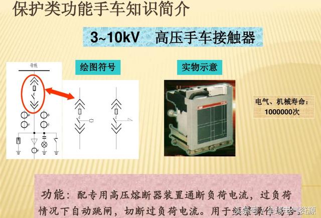 10KV開關柜內部功能手車結構已充分說明，易于理解！