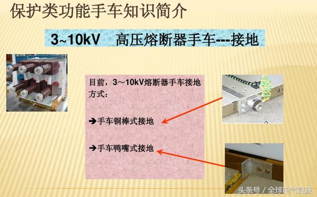 10KV開關柜內部功能手車結構已充分說明，易于理解！