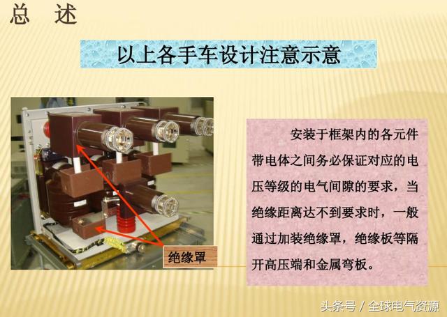 10KV開關柜內部功能手車結構已充分說明，易于理解！