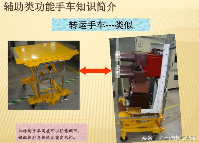 10KV開關柜內部功能手車結構已充分說明，易于理解！