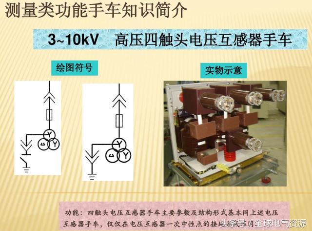 10KV開關柜內部功能手車結構已充分說明，易于理解！