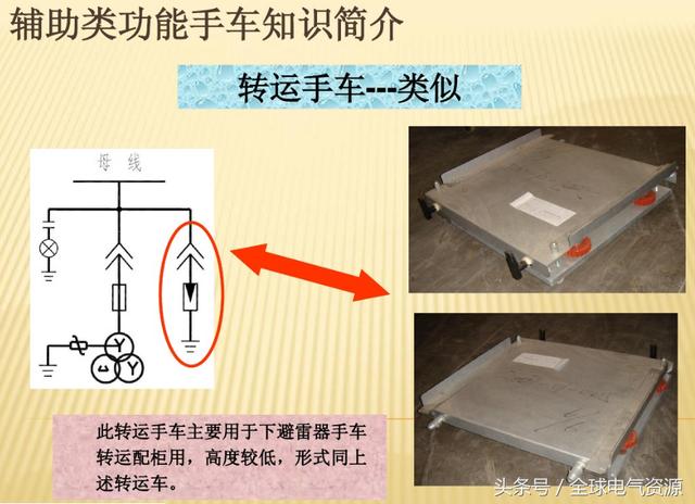 10KV開關柜內部功能手車結構已充分說明，易于理解！