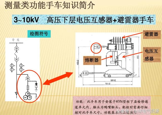 10KV開關柜內部功能手車結構已充分說明，易于理解！