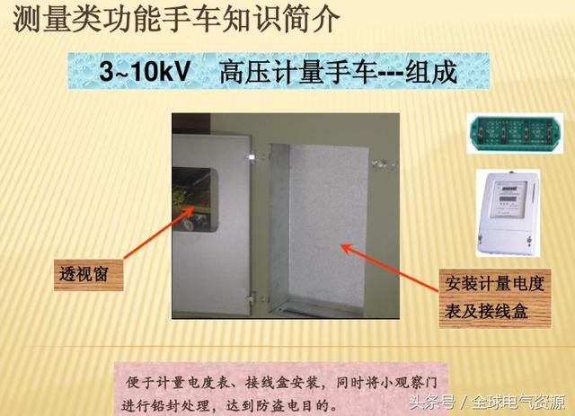 10KV開關柜內部功能手車結構已充分說明，易于理解！