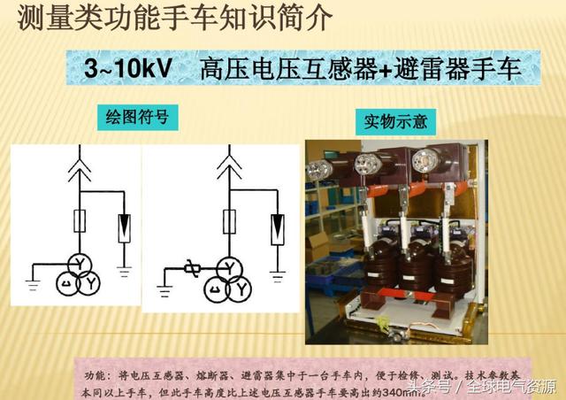 10KV開關柜內部功能手車結構已充分說明，易于理解！