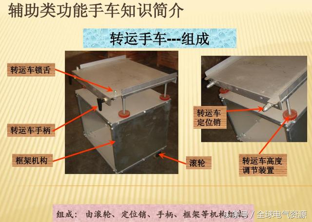 10KV開關柜內部功能手車結構已充分說明，易于理解！