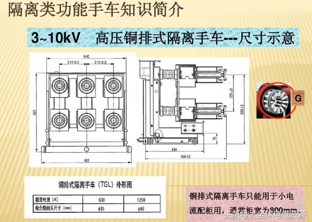 10KV開關柜內部功能手車結構已充分說明，易于理解！