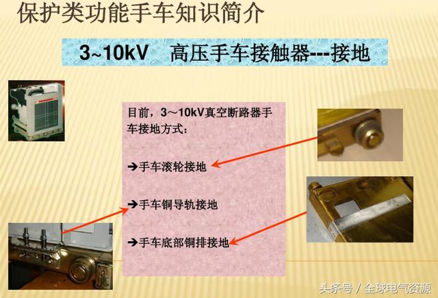 10KV開關柜內部功能手車結構已充分說明，易于理解！