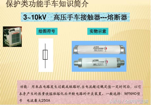 10KV開關柜內部功能手車結構已充分說明，易于理解！
