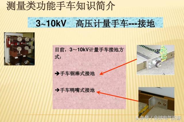 10KV開關柜內部功能手車結構已充分說明，易于理解！