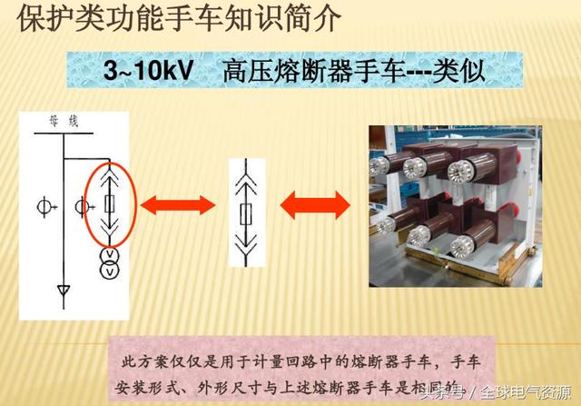 10KV開關柜內部功能手車結構已充分說明，易于理解！