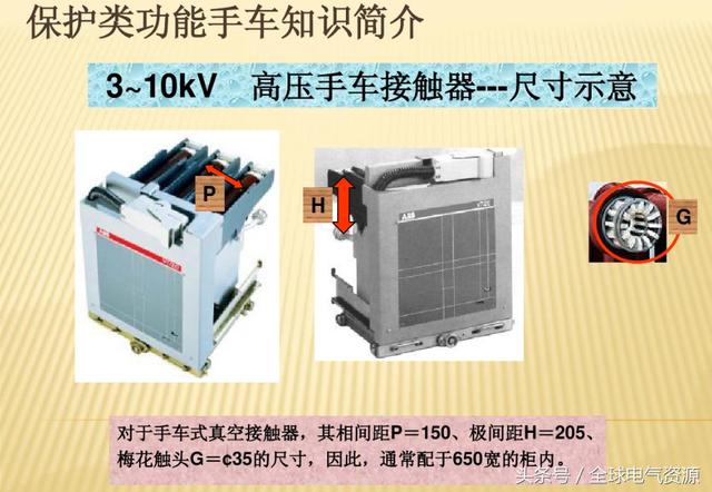 10KV開關柜內部功能手車結構已充分說明，易于理解！