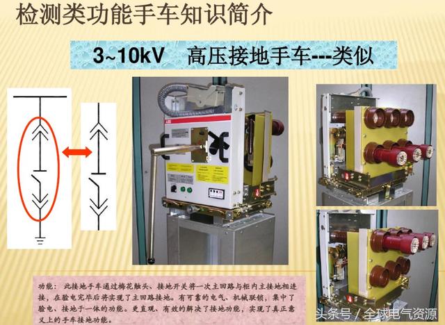 10KV開關柜內部功能手車結構已充分說明，易于理解！