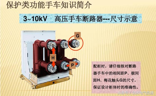 10KV開關柜內部功能手車結構已充分說明，易于理解！
