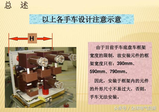 10KV開關柜內部功能手車結構已充分說明，易于理解！