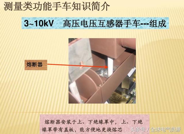 10KV開關柜內部功能手車結構已充分說明，易于理解！