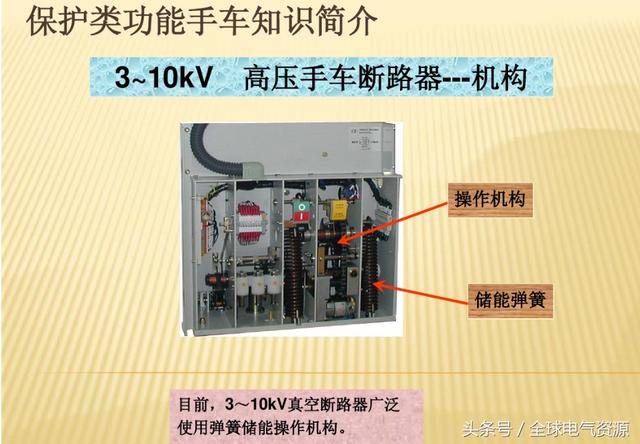 10KV開關柜內部功能手車結構已充分說明，易于理解！