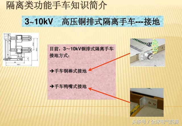 10KV開關柜內部功能手車結構已充分說明，易于理解！