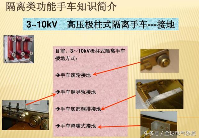10KV開關柜內部功能手車結構已充分說明，易于理解！