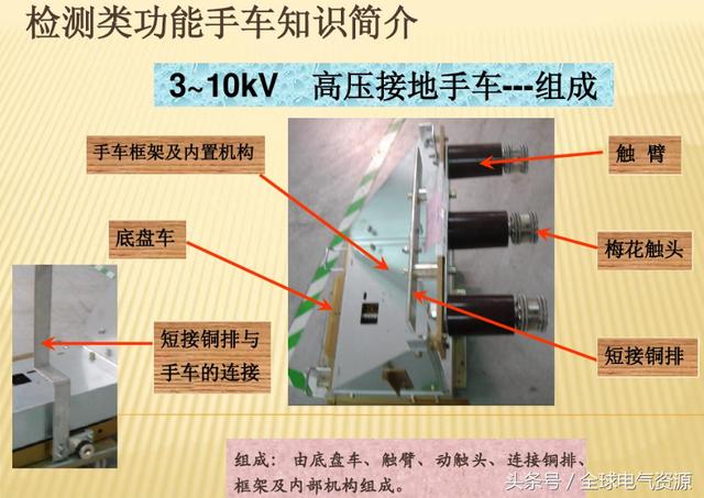 10KV開關柜內部功能手車結構已充分說明，易于理解！