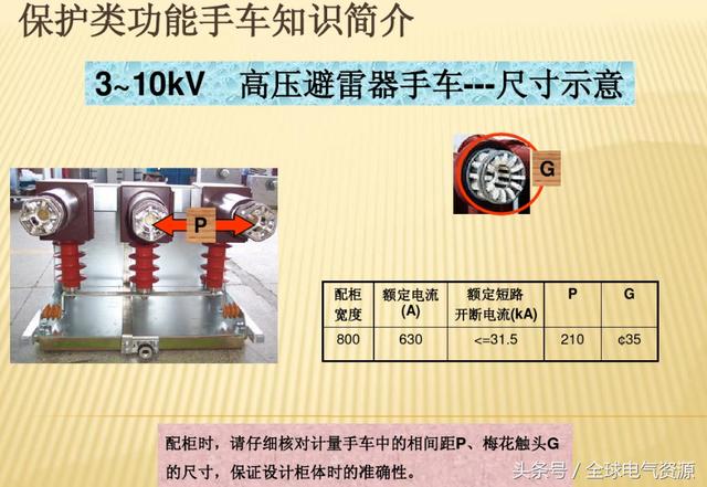 10KV開關柜內部功能手車結構已充分說明，易于理解！