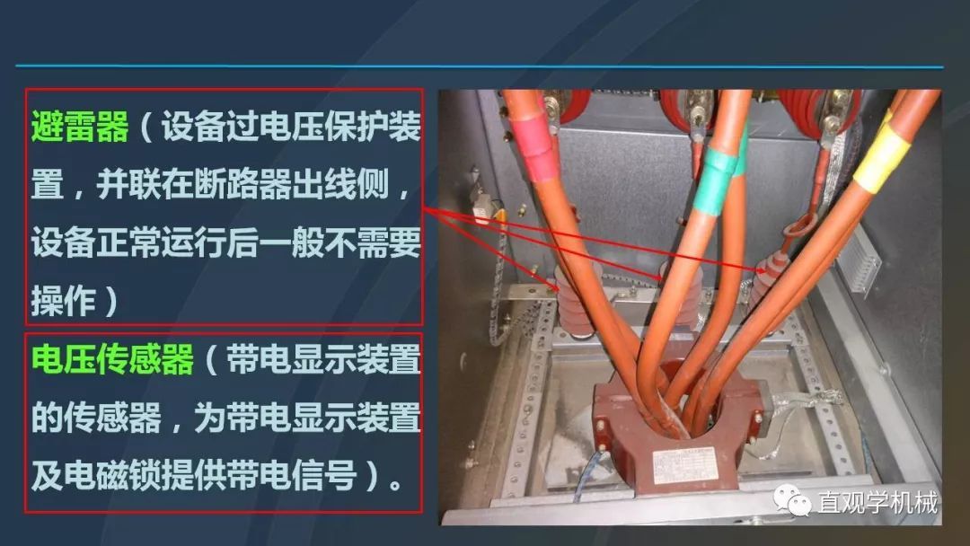高壓開關柜培訓課件，68頁ppt插圖，帶走！