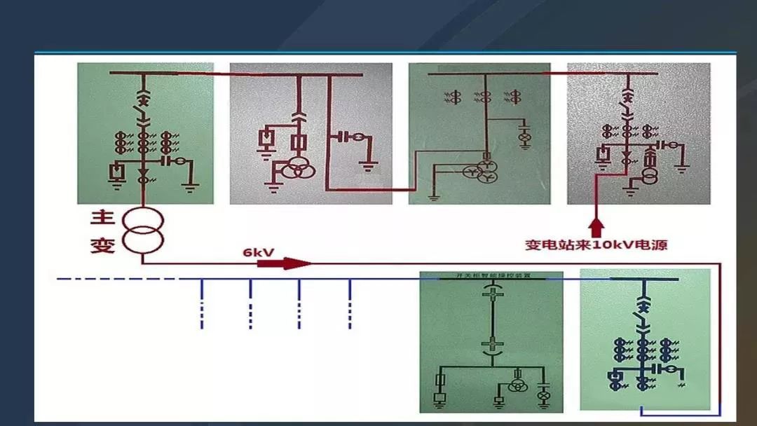高電壓開關柜，超級詳細！