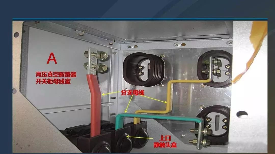 高電壓開關柜，超級詳細！