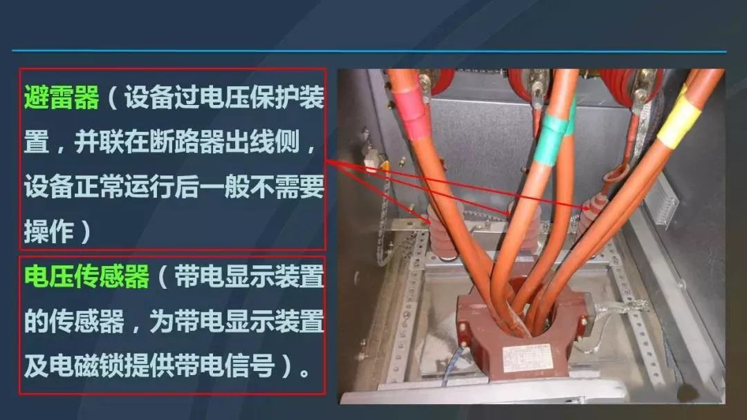 高電壓開關柜，超級詳細！