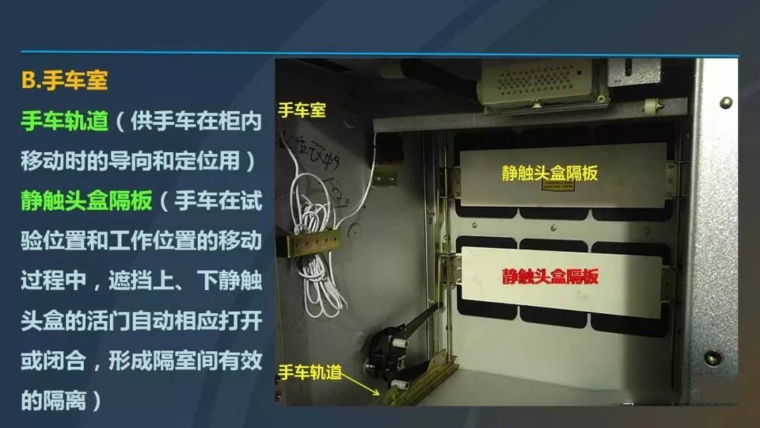 高電壓開關柜，超級詳細！