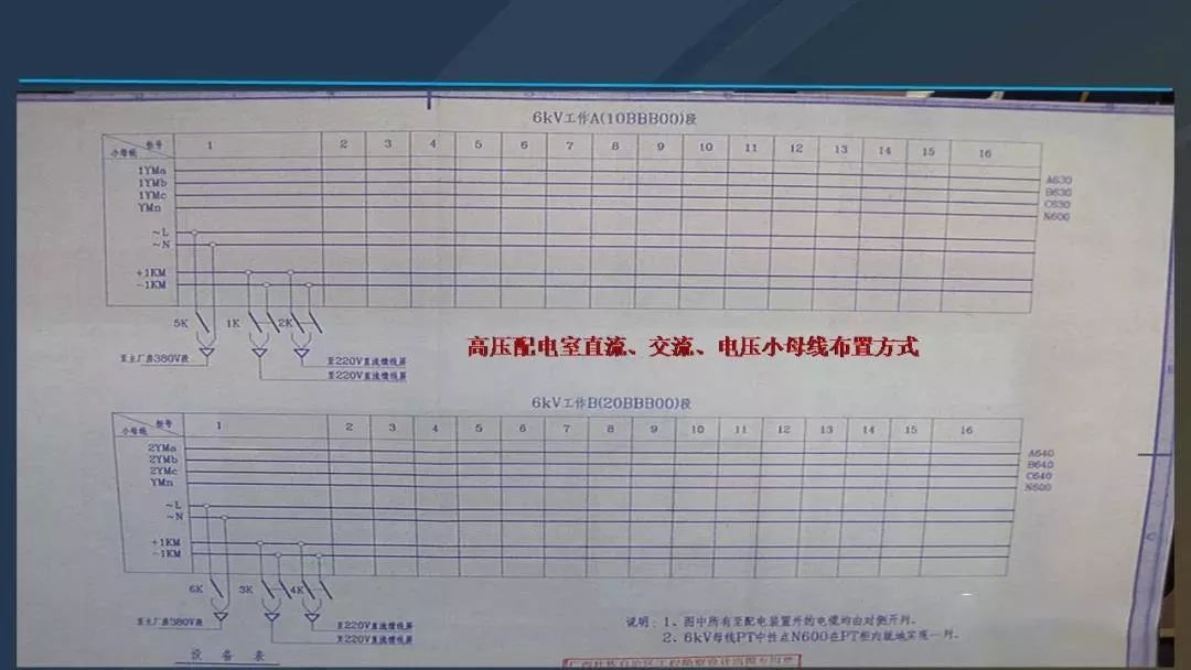 高電壓開關柜，超級詳細！