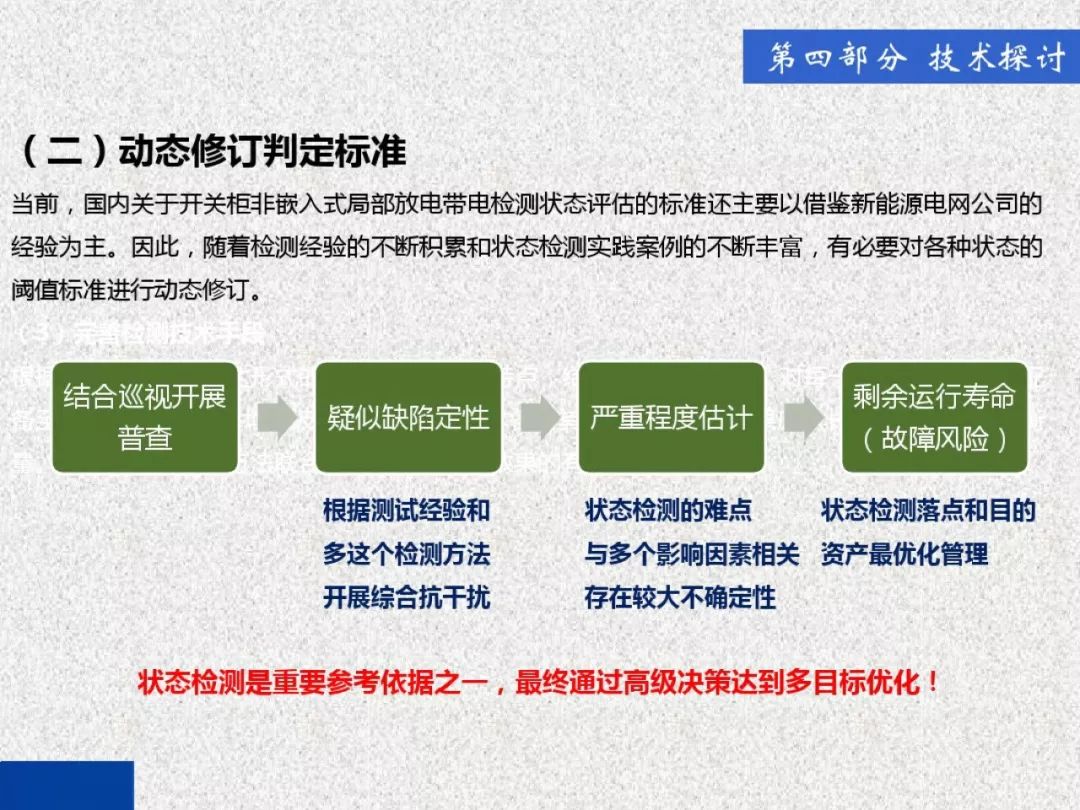 超級(jí)詳細(xì)！開(kāi)關(guān)柜局部放電實(shí)時(shí)檢測(cè)技術(shù)探討