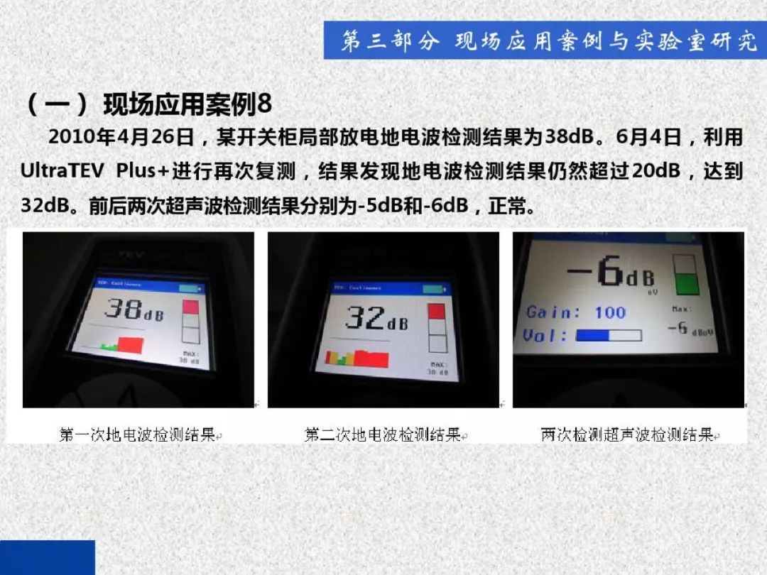 超級(jí)詳細(xì)！開(kāi)關(guān)柜局部放電實(shí)時(shí)檢測(cè)技術(shù)探討
