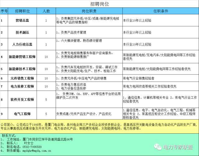 開關柜“出汗”？別擔心，老師傅會告訴你怎么解決的！