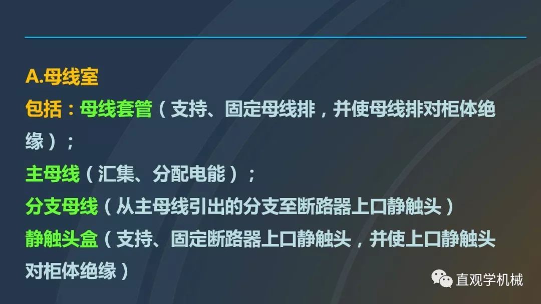 中國工業控制|高電壓開關柜培訓課件，68頁ppt，有圖片和圖片，拿走吧！