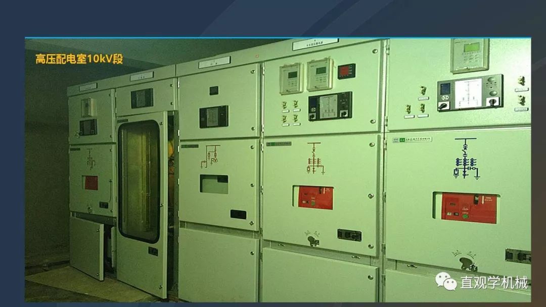 中國工業控制|高電壓開關柜培訓課件，68頁ppt，有圖片和圖片，拿走吧！
