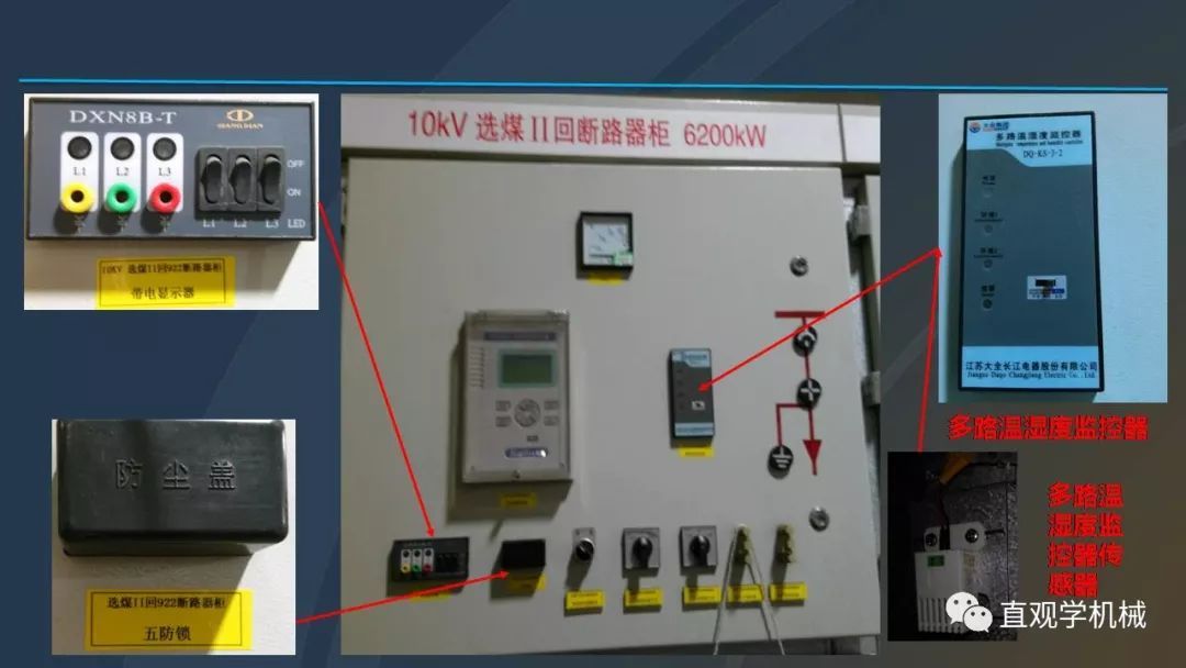 中國工業控制|高電壓開關柜培訓課件，68頁ppt，有圖片和圖片，拿走吧！