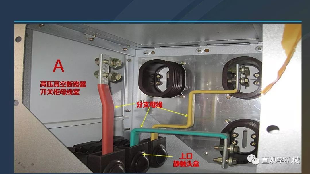 中國工業控制|高電壓開關柜培訓課件，68頁ppt，有圖片和圖片，拿走吧！