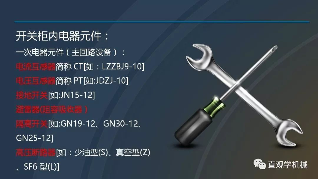 中國工業控制|高電壓開關柜培訓課件，68頁ppt，有圖片和圖片，拿走吧！