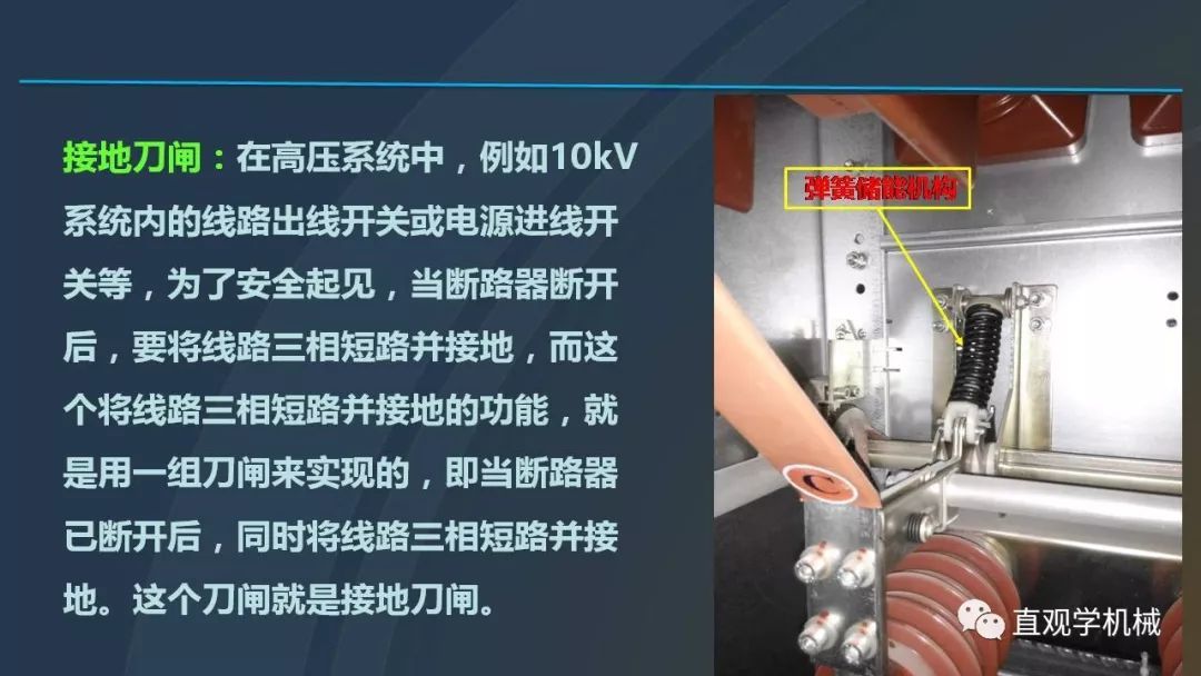 中國工業控制|高電壓開關柜培訓課件，68頁ppt，有圖片和圖片，拿走吧！