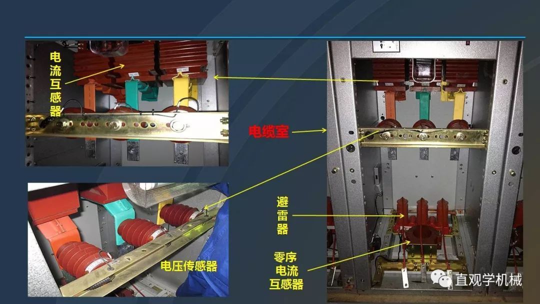 中國工業控制|高電壓開關柜培訓課件，68頁ppt，有圖片和圖片，拿走吧！