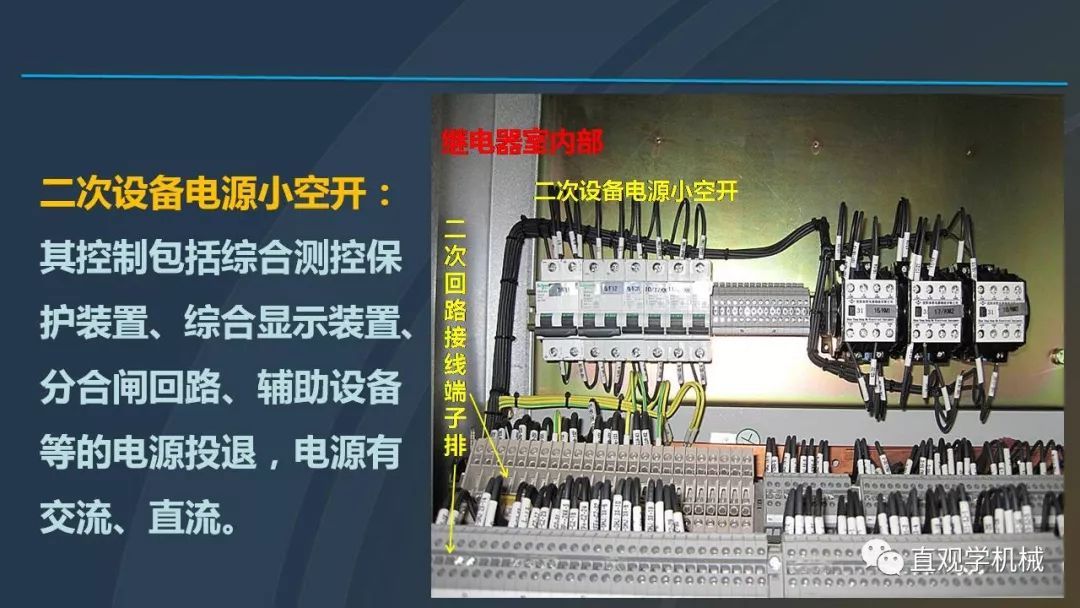 中國工業控制|高電壓開關柜培訓課件，68頁ppt，有圖片和圖片，拿走吧！