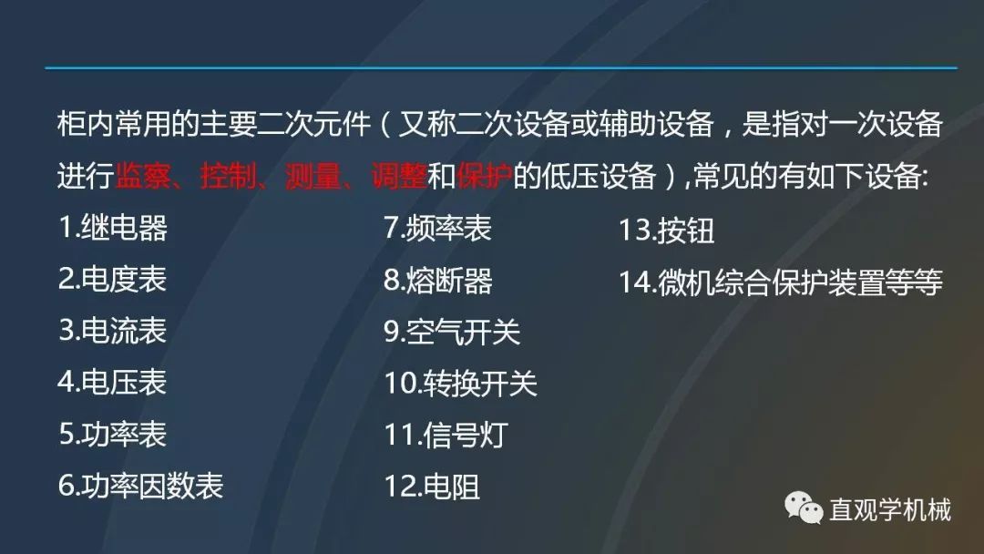 中國工業控制|高電壓開關柜培訓課件，68頁ppt，有圖片和圖片，拿走吧！